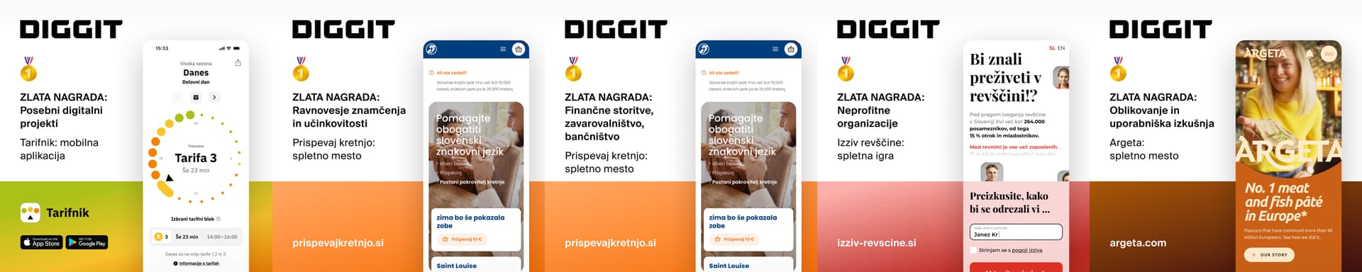DIGGIT digital platform screenshots arranged side by side, showcasing award-winning projects including the NLB Klikin mobile banking app interface, web pages for TAM-TAM, Zavarovalnica Sava, Zveza prijateljev mladine Slovenije, Sberbank, and Argeta, each featuring unique layouts, branding elements, and visible DIGGIT logo with a gold medal icon highlighting their status as top-ranked digital solutions.