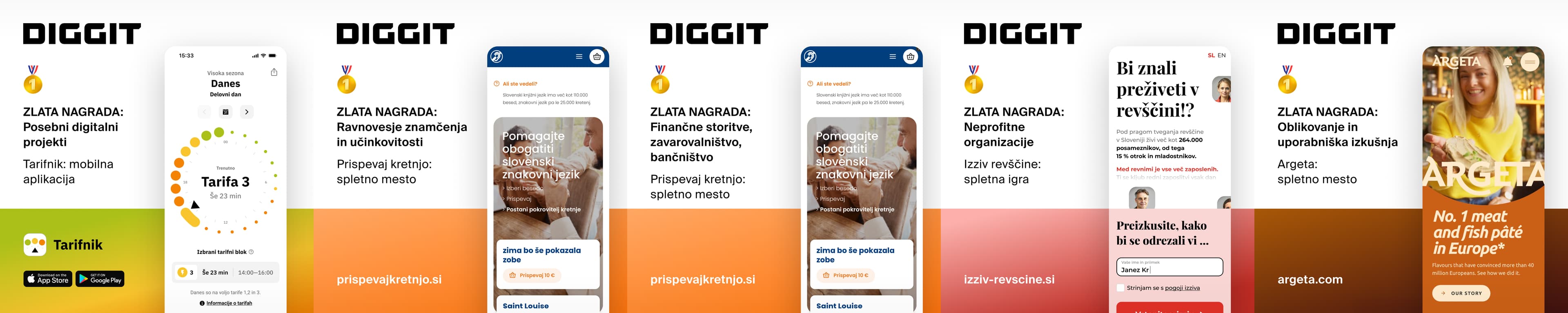 DIGGIT digital platform screenshots arranged side by side, showcasing award-winning projects including the NLB Klikin mobile banking app interface, web pages for TAM-TAM, Zavarovalnica Sava, Zveza prijateljev mladine Slovenije, Sberbank, and Argeta, each featuring unique layouts, branding elements, and visible DIGGIT logo with a gold medal icon highlighting their status as top-ranked digital solutions.