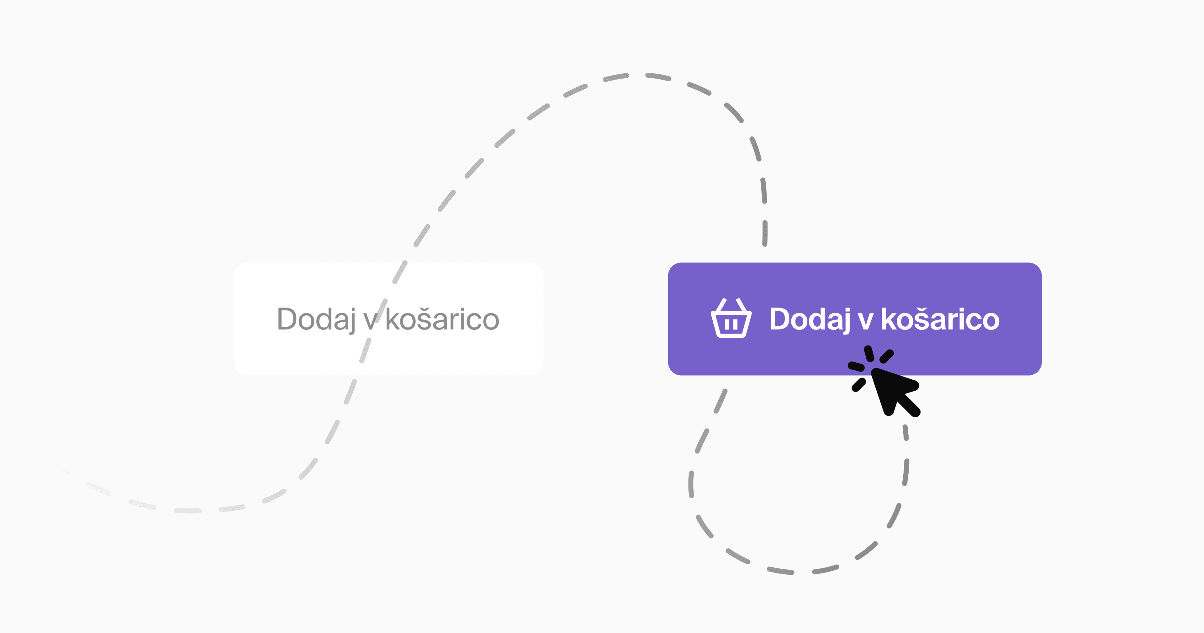 Digitalna dostopnost? Ni vprašanje, če vam koristi. Vprašanje je, kako zelo.