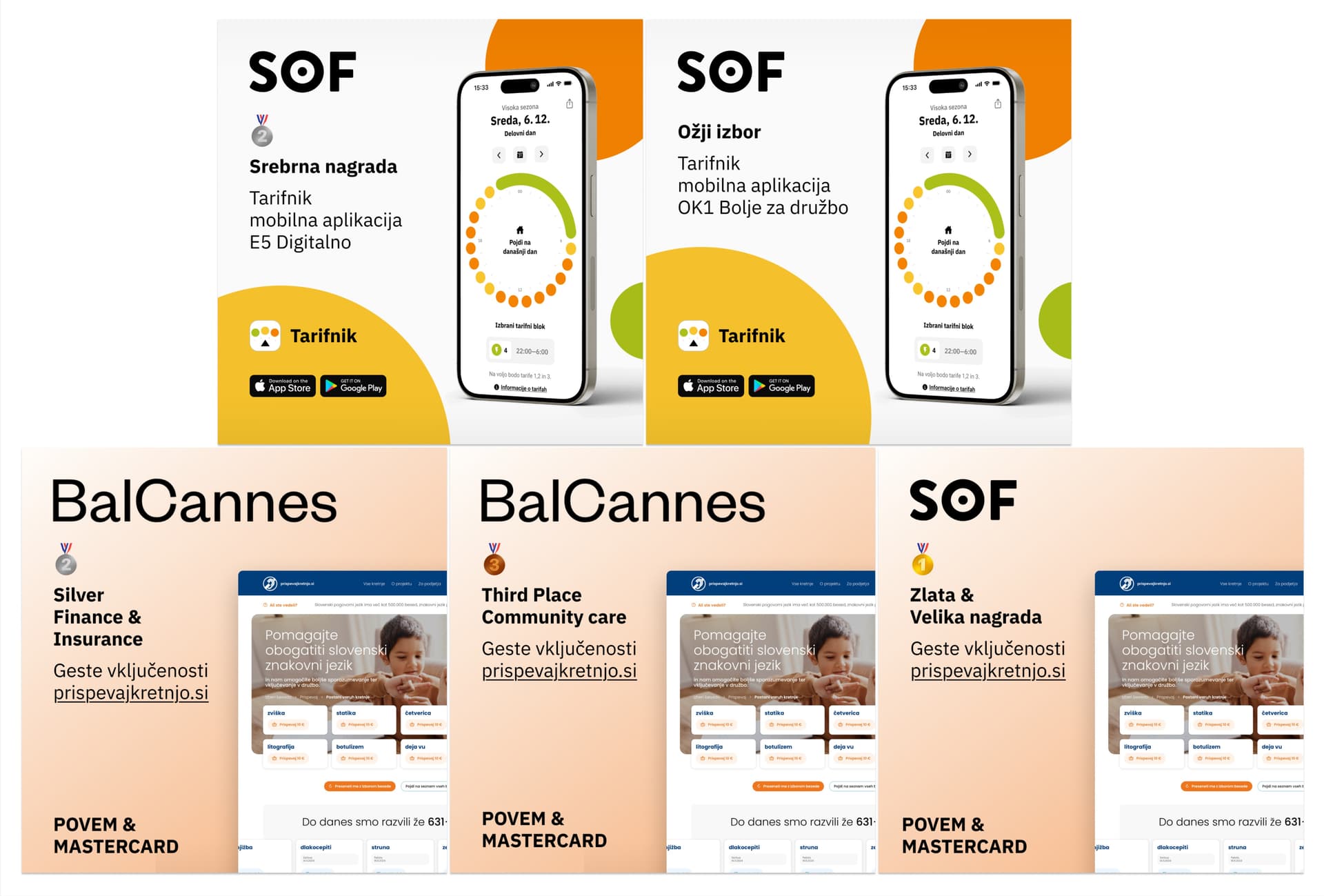 CNJ Digital Takes Top Honors at SOF & BalCannes 2025