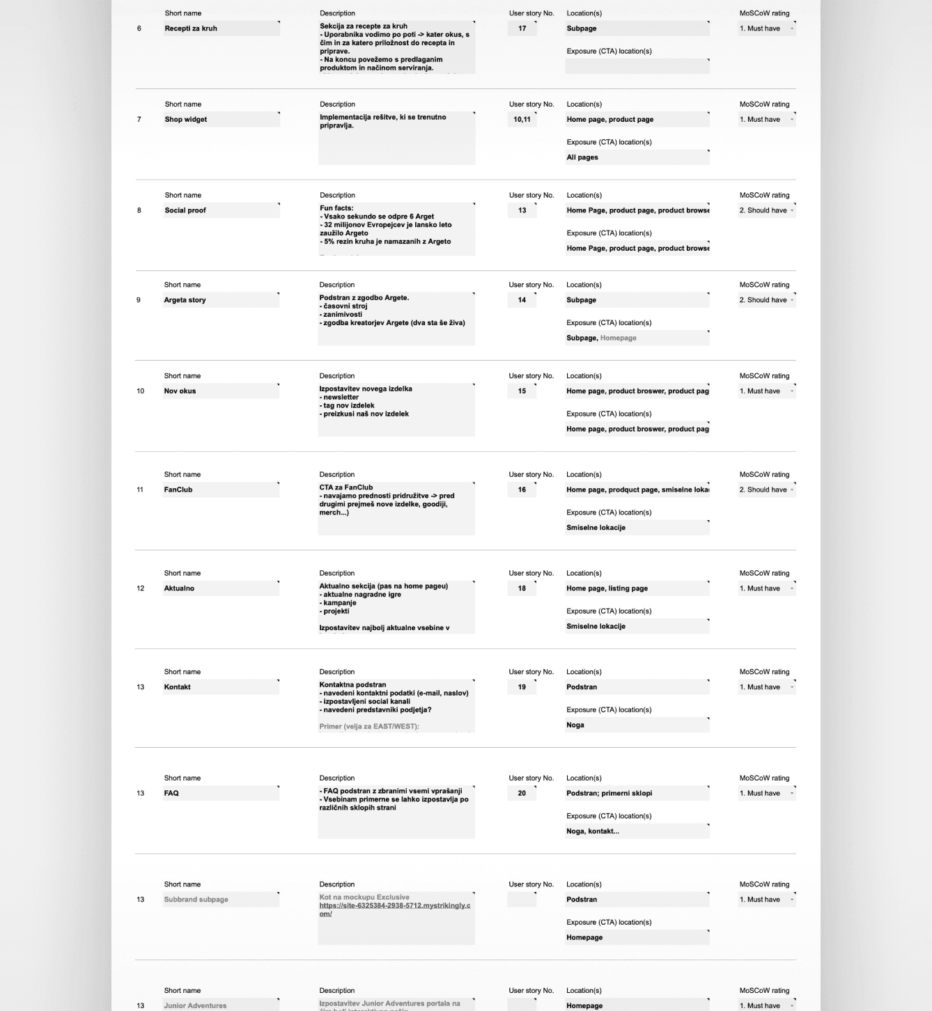 Tabular list of website accessibility adjustments for CNJ Digital, detailing adjustment names, descriptions, user roles, localization, multi-factor authentication settings, and exposure percentages. The table includes various adjustments such as "Breach reward," "Broadcast panel," "New idea," "New status," "Add admin," and "Remove," each with columns for short name, description, user roles, localization, and statistical exposure data. The interface features a clean, minimalist design with a white background and light gray dividers.