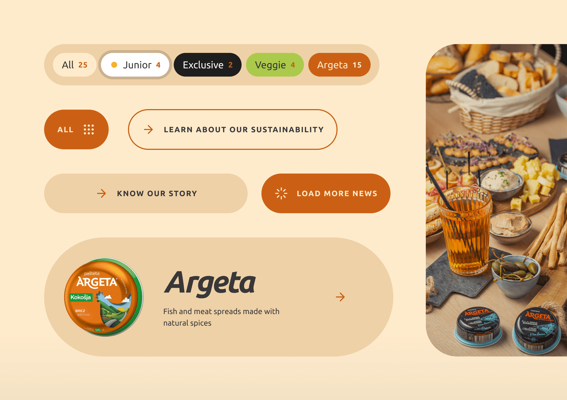Argeta website interface featuring filter buttons labeled All, Junior, Exclusive, Veggie, and Argeta; informational buttons for sustainability, company story, and news; a highlighted Argeta Kolade fish and meat spread product with description; and a table setting with bread, spreads, fruits, and drinks.