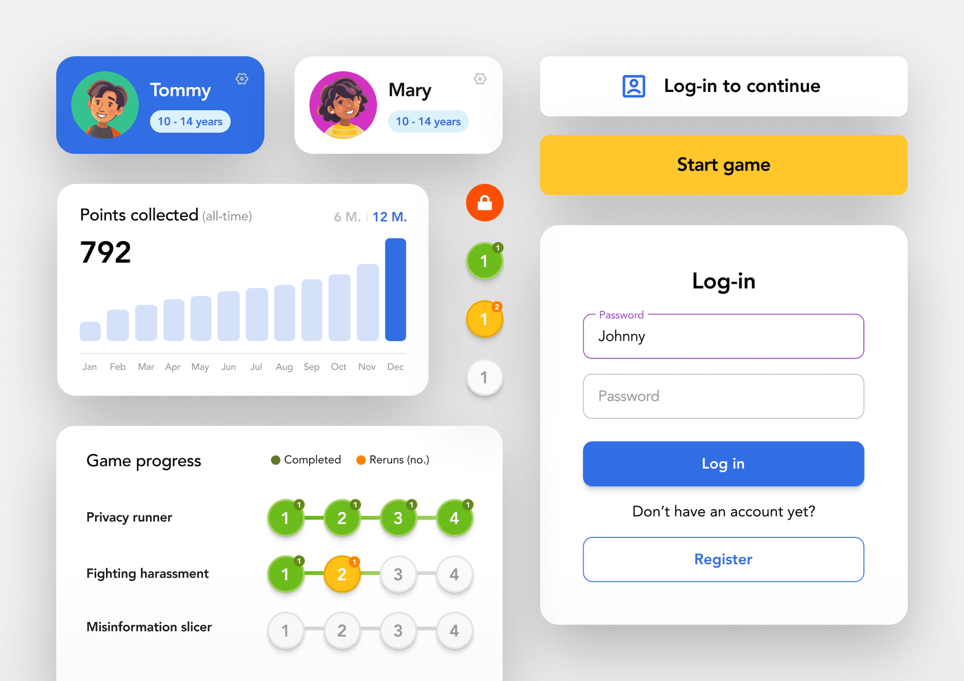 Empowering the Digital Generation: ITU’s (UN) Gaming Portal for Online Safety