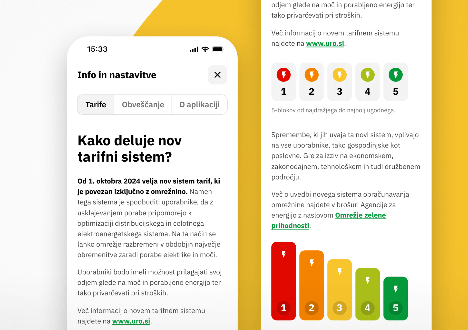 Mobile and desktop screens displaying an informational page about the new tariff system by uro.si, featuring clear navigation tabs for "Tarife," "Obveščanje," and "O aplikaciji." The content explains how the new tariff system will work from October 1, 2024, including color-coded tariff periods (red, orange, yellow, green, light green) and their meanings, as well as a call to visit www.uro.si for more information.