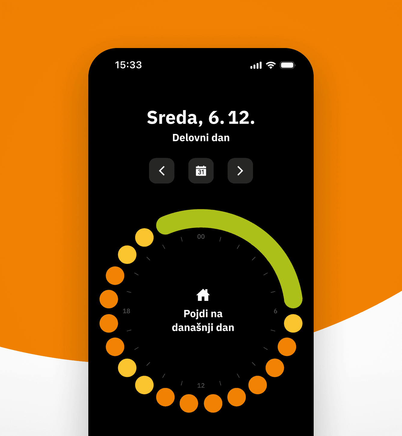 Mobile app interface displaying a circular hourly schedule with highlighted green segment from 8 to 18, indicating active hours for a workday. Center text in Slovenian reads "Sreda, 6.12. Delovni dan" and "Pojdi na današnji dan." A house icon is shown in the center. Orange gradient background elements behind the phone.